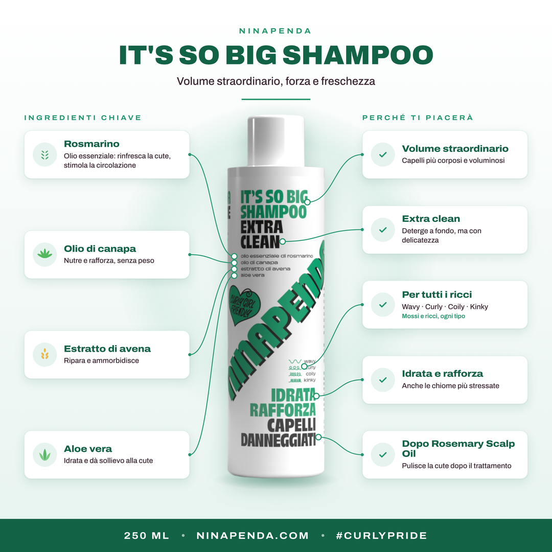 It's So Big Shampoo Volumizzante