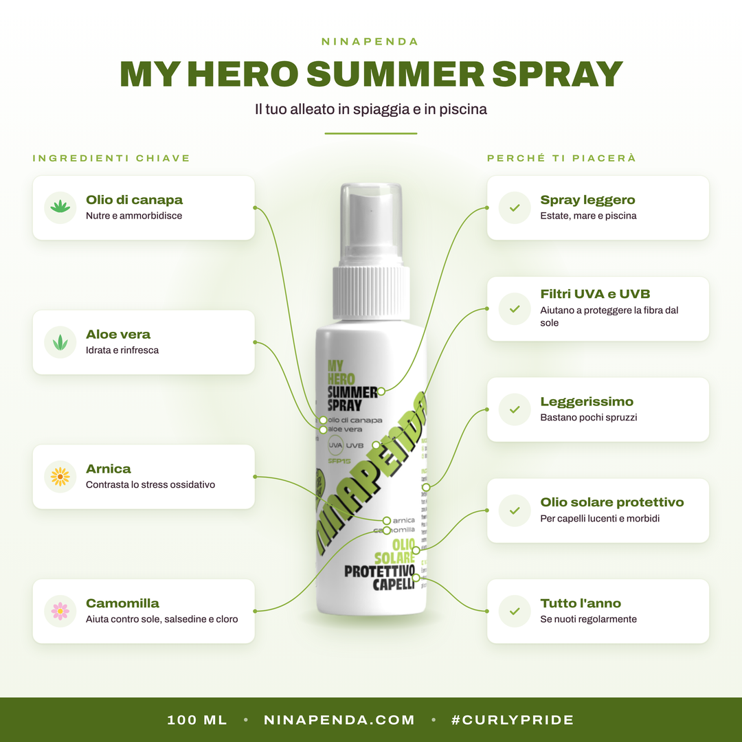 My Hero Summer Spray