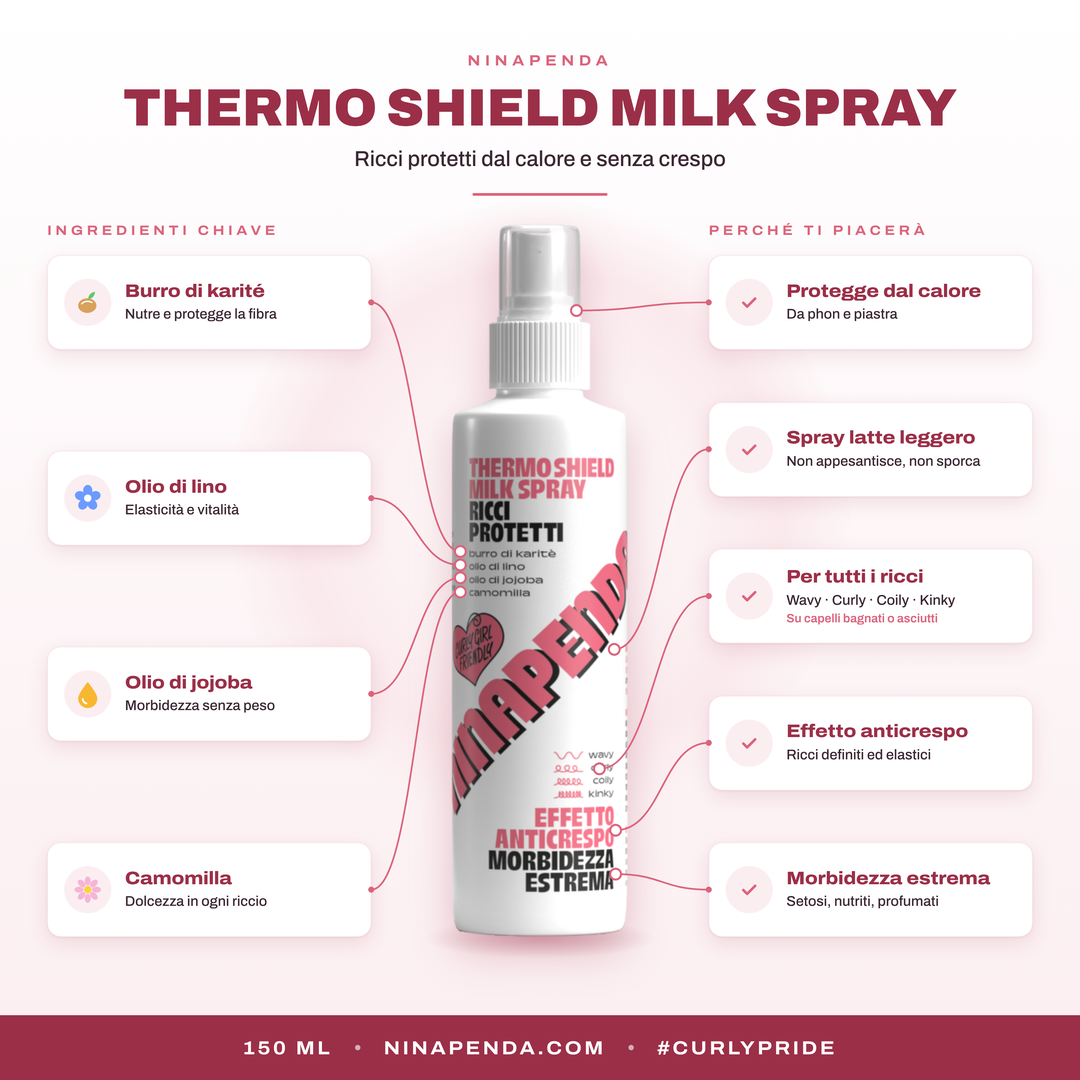 Thermo Shield Milk Spray